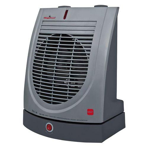 TERMOVENTILADOR LIRÓN - MAGEFESA